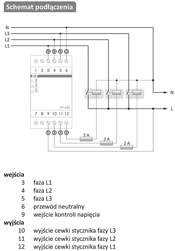 Schemat podłączenia dla PF-432